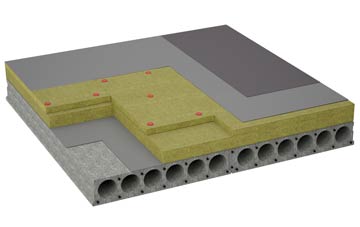 considerations of Six Road Ends flat roofing insulation